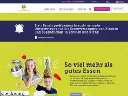 Sites similar to sohappy-catering.de