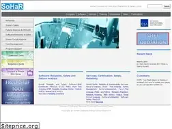Sites similar to sohar.com