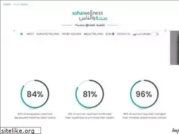 Sites similar to sohawellness.com