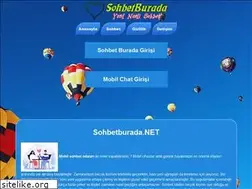 Sites similar to sohbetburada.net