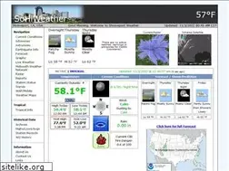 Sites similar to sohiweather.com