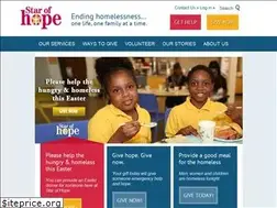 Sites similar to sohmission.org