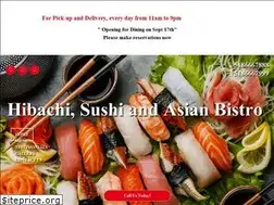 Sites similar to sohoalbany.com