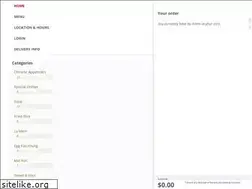 Sites similar to sohoclarksvilletn.com