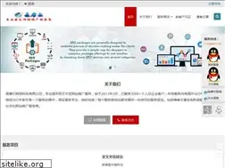 Sites similar to sohousd.com