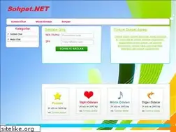 Sites similar to sohpet.net