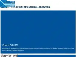 Sites similar to sohrc.org