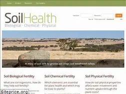 Sites similar to soilhealth.com