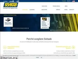 Sites similar to soitaab.com