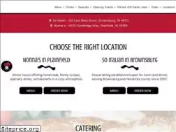 Sites similar to soitalian.com