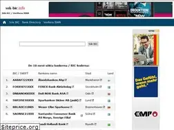 Sites similar to sok-bic.info