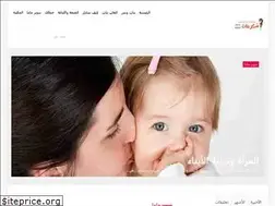 Sites similar to sokarbanat.com