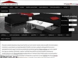Sites similar to soko-banja-smestaj.com