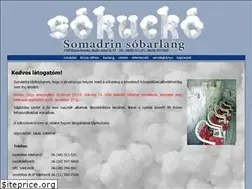 Sites similar to sokucko.hu