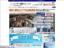 Sites similar to sokutei.co.jp