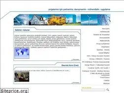 Sites similar to solar-santral.com