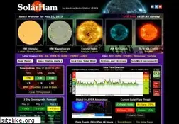 Sites similar to solarham.net