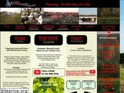 Sites similar to solarharvestfarm.com