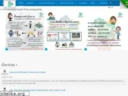 Sites similar to solarhub.co.th