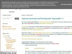 Sites similar to solarishandy.blogspot.com