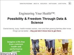 Sites similar to solariswholehealth.com