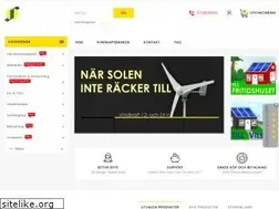 Sites similar to solarlab.se
