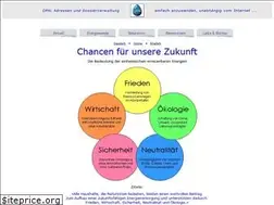 Sites similar to solarpeace.ch