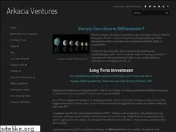 Sites similar to solarpowercharging.com