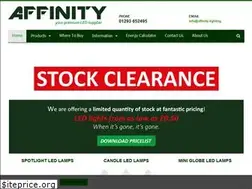 Sites similar to solarvis.energy