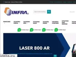 Sites similar to soldadora.com.mx