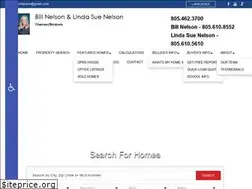 Sites similar to soldbyrealtyone.com
