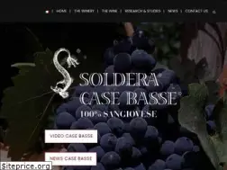 Sites similar to soldera.it