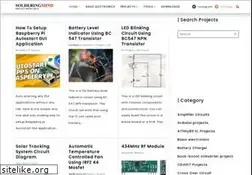 Sites similar to solderingmind.com