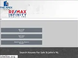 Sites similar to soldnow.ca