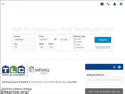 Sites similar to soldoncharleston.com