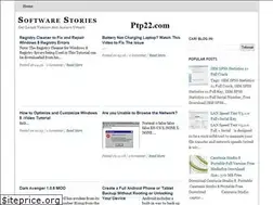 Sites similar to soldware.blogspot.com