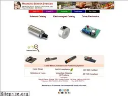 Sites similar to solenoidcity.com