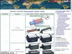 Sites similar to solenoidi.com