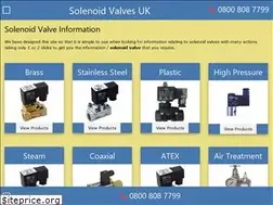 Sites similar to solenoidvalvesuk.com