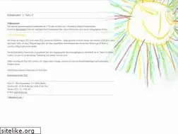 Sites similar to solev.org