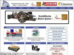 Sites similar to solidci.com