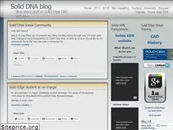 Sites similar to soliddna.wordpress.com