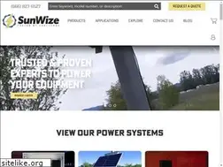 Sites similar to solisto.com