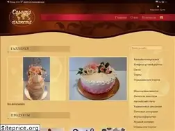 Sites similar to solodkaplaneta.ua