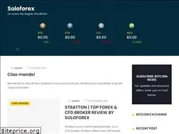 Sites similar to soloforex.com