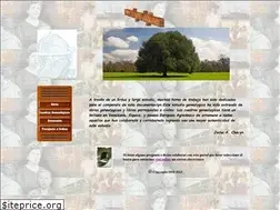 Sites similar to sologenealogia.com