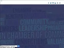 Sites similar to solonchamber.com