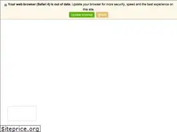 Sites similar to soloncornermkt.com