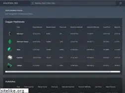Sites similar to solopool.org