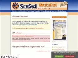 Sites similar to solski-razgledi.com